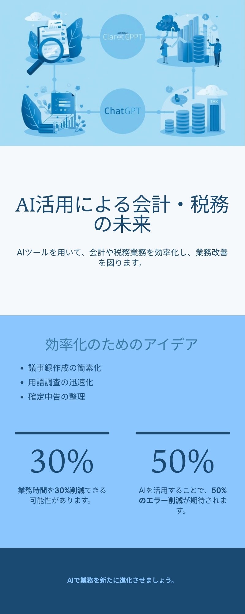 AI活用による会計・税務の未来