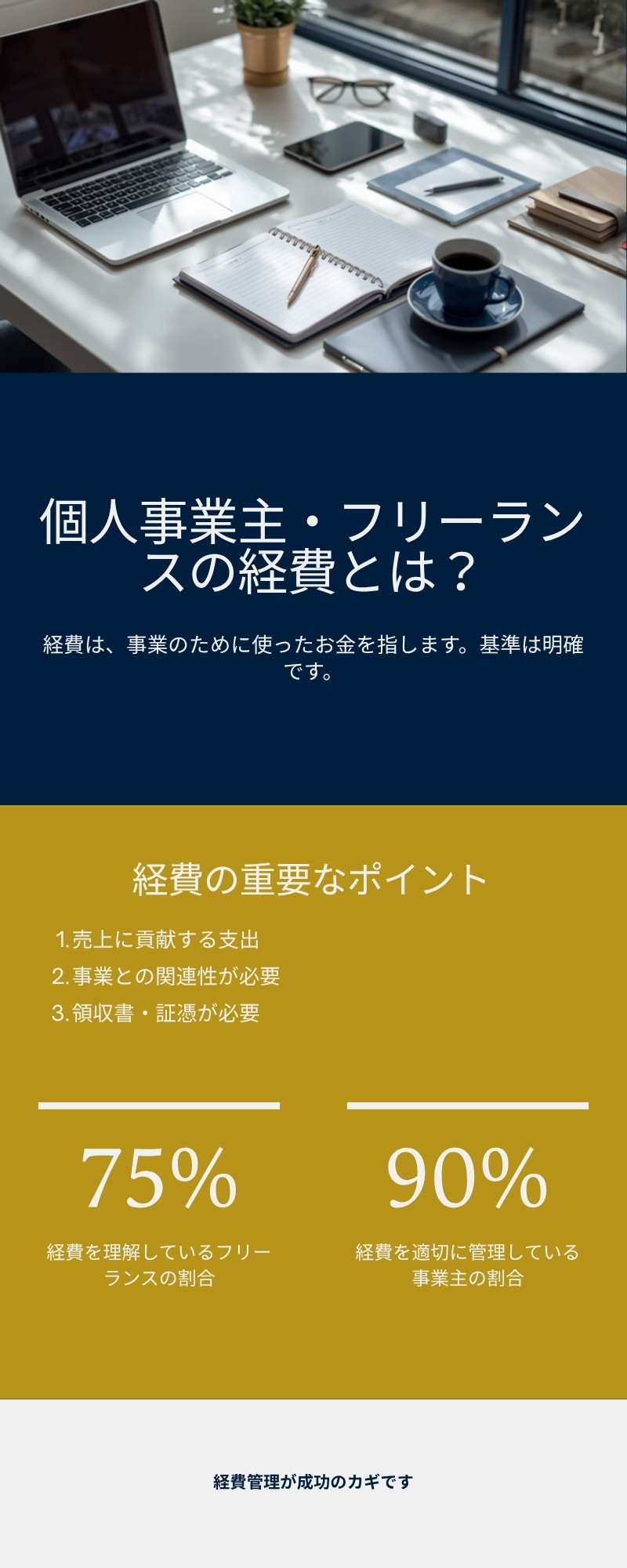 経費とは何か・基本概念