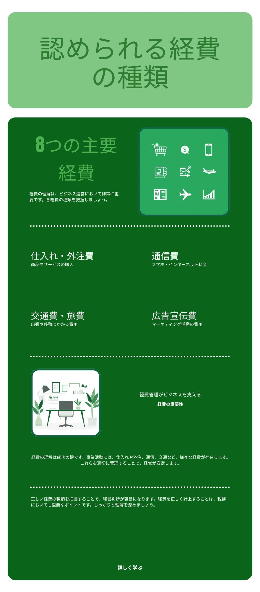 認められる経費の種類一覧